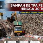 Sampah ke TPA Peh Turun hingga 30 Ton/Hari