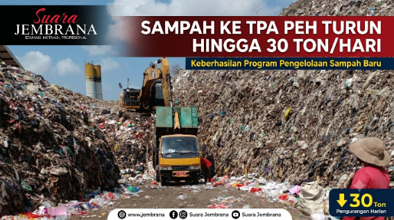 Sampah ke TPA Peh Turun hingga 30 Ton/Hari