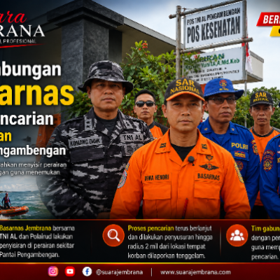 Tim Gabungan Basarnas Sisir Pencarian Nelayan Tenggelam di Perairan Pantai Pengambengan