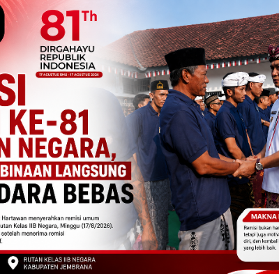 Remisi HUT RI ke-81 di Rutan Negara, Satu Warga Binaan Langsung Hirup Udara Bebas