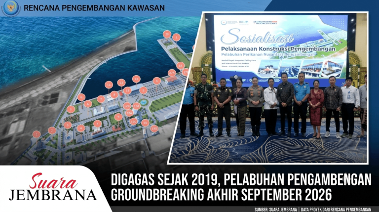 Digagas Sejak 2019, Pelabuhan Pengambengan Ground Breaking Akhir September 2026