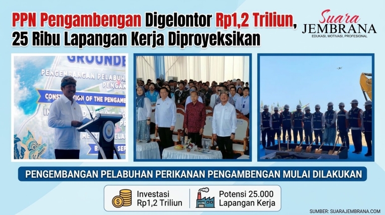 PPN Pengambengan Digelontor Rp1,2 Triliun, 25 Ribu Lapangan Kerja Diproyeksikan
